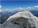 Solsteina (2637 m, 2541 m) in Hohe Munde (2662 m, 2592 m) Pot emd zahodnim in vzhodnim vrhom