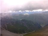 Muttler, 3294 m (Samnaunske Alpe, Švica) Vrh Muttlerja IV.