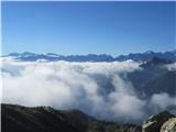 Monte Vioz (3645m) Dolomiti di Brenta