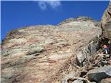 Monte Vioz (3645m) kamnine vseh vrst
