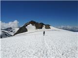 Monte Vioz (3645m) kratek spust in prečenje