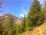 Mogočni Piz Linard (3410 m) z okolico, 25.-26.8.2020 (Silvretta) Pot k Chamanna dal Linard II.