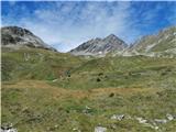 Mogočni Piz Linard (3410 m) z okolico, 25.-26.8.2020 (Silvretta) Piz Linard pred nami; Piz Glims levo