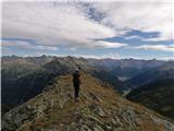 Mogočni Piz Linard (3410 m) z okolico, 25.-26.8.2020 (Silvretta) Piz Glims: vršni greben
