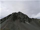Mogočni Piz Linard (3410 m) z okolico, 25.-26.8.2020 (Silvretta) Razgled s Piz Glimsa III.: pogled proti Piz Linardu