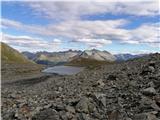 Mogočni Piz Linard (3410 m) z okolico, 25.-26.8.2020 (Silvretta) Eno od jezer pod Piz Linardom