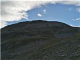 Mogočni Piz Linard (3410 m) z okolico, 25.-26.8.2020 (Silvretta) Vzhodno pobočje Piz Glimsa