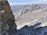 Mogočni Piz Linard (3410 m) z okolico, 25.-26.8.2020 (Silvretta) Priključitev variante JZ grebena