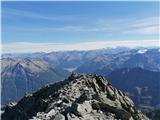 Mogočni Piz Linard (3410 m) z okolico, 25.-26.8.2020 (Silvretta) Pogled nazaj: zaključni greben proti vrhu; naša smer pripelje z desne, drzni JV greben z leve
