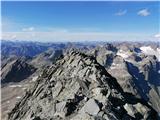 Vrh Piz Linarda (3410 m) II.: izjemni pogledi na sever proti Silvretti in goram Avstrije