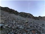 Mogočni Piz Linard (3410 m) z okolico, 25.-26.8.2020 (Silvretta) Pogled nazaj: vstop v začetno grapo običajne smeri II.
