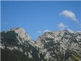 Kalška gora, Kokrsko sedlo in Grintovec