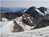 Klasika Stubajskih Alp - Zuckerhütl (3507 m), Wilder Pfaff (3456 m) in Wilder Freiger (3418 m) Prehod proti Zuckerhütlu III.: tik pod vršno glavo Zuckerhütla