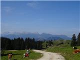 Menina planina razgled na Kam - Sav. Alpe