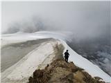 V iskanju Ötzija: Similaun (3606 m), Ötzi Fundstelle (3210 m) in Finailspitze (3514 m) Utrinek s sestopa po grebenu I. (avtor fotografije: M.)