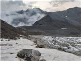 V iskanju Ötzija: Similaun (3606 m), Ötzi Fundstelle (3210 m) in Finailspitze (3514 m) Pogled proti Similaunhütte, kjer sva v nabito polni koči preživela noč