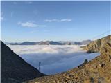 V iskanju Ötzija: Similaun (3606 m), Ötzi Fundstelle (3210 m) in Finailspitze (3514 m) Jutro pri Similaunhütte II.: morje oblakov nad Italijo