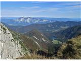 pogled preko sedla v Avstrijo in Italijo