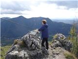 Lep pogled na Kozje in vzhod Slovenije