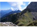 Pale di San Martino - samotni Dolomiti Izhodišče Passo di Valles, nato preko nekaj travnatih vrhov nadaljujeva v smeri Mulaza