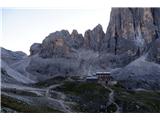 Pale di San Martino - samotni Dolomiti Pogled nazaj in slovo od prijazne koče