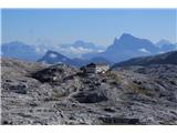 Pale di San Martino - samotni Dolomiti Najbolj obiskana koča v teh krajih zaradi dostopa z gondolo
