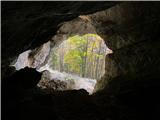 Kamniška jama Pogled iz notranjosti jame.