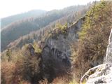 Smolnik, Predkovica, Medvedov hrib, Žlajfe Pogled na skalno rebro