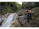 Ferata * Rotschitza Klettersteig * Vzpon na vrh drugega slapu in proti naslednjem prečenju potoka