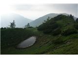 Od meje do meje čez vrhove Karavank Pogled na avstrijsko stran