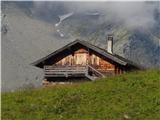 Neu Richenberger hutte-Bachlenke 2612m 