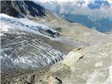 na višini okrog 3000 metrov ledeniki nezadržno izginjajo