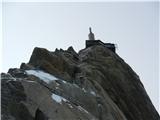 pot nas je zanesla tudi v bližnji Francoski Chamonix, od koder smo se z gondolo dvignili na znameniti Aguille du Midi