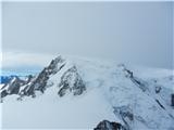 Mont Blanck si je nadel megleno kapo, a je vseeno bilo kaj videti