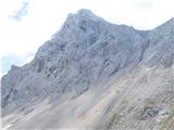 S tega divjega vrha v ozadju sem se prosto spustil v dolino. Odličen trening za Matterhorn.