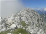 Glavni vrh Žrdi, slikano s predvrha