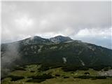 Končnikov vrh, Bistriška špica in Velika glava desno spredaj