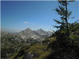 Velika Montura - Velika Baba - Lanževica pogled nazaj na poti proti Veliki Monturi