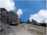 navzgor  čez melišče nad debelo skalo pa je najlažji pristop na greben, ki vodi do Palca