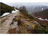 Camino del Salvador – pot preko gora Asturije Makadamska pot, še vedno občasno pod snegom 