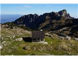 Monte Pasubio in izjemna pot Strada delle 52 Gallerie  Planina in pastirska koča