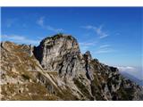 Monte Pasubio in izjemna pot Strada delle 52 Gallerie  Lepo se vidi potek poti
