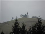 cerkev na Bukovem vrhu