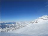  odpira se pogled proti Mont Blancu