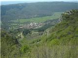 Veliki Planik, Županj vrh, Orljak, Žbevnica pogled iz izhodišča na vasico Lanišče