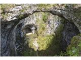 Pogled na Zelške jame pod malim naravnim mostom