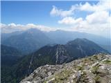 M. Grintovec, Srednji vrh in Kamniško Savinjske Alpe s Storžiča