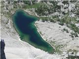 Jezero v Ledvičkah z Male Zelnarice