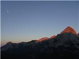 prvi sončni žarki na Jezerskem in Prevalskem Stogu, Debelem vrhu, Škednjevcu in Mišelj vrhu