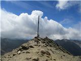 Degenhorn 2946 m 